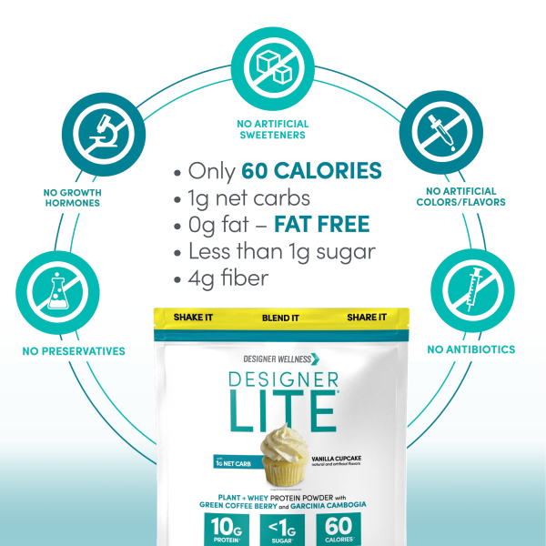 Designer Lite Vanilla Cupcake- 1.6 lb | Designer Protein® Online Sale