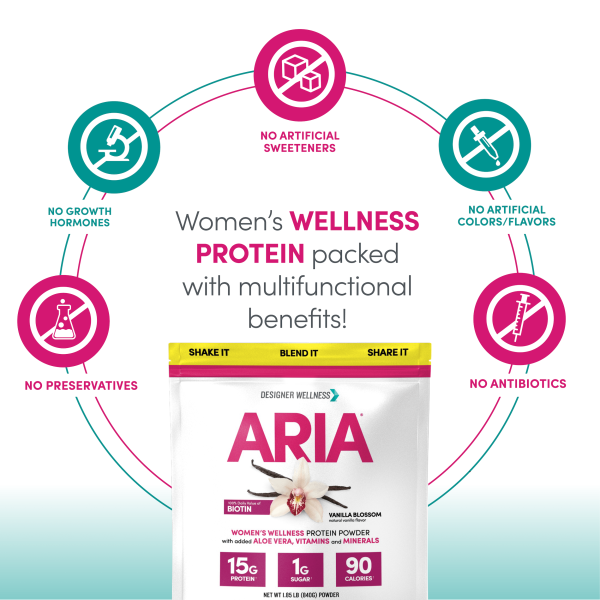 Aria:  Women s Wellness Protein Powder 1.85 lb Fashion