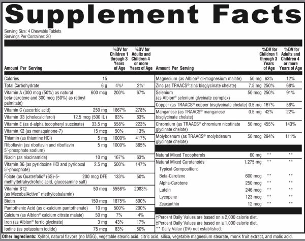 Multivitamin Complete For Cheap