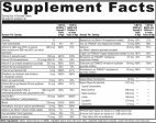 Multivitamin Complete (Wholesale) Sale