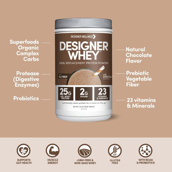 Designer Whey: Meal Replacement Protein Powder | Chocolate Online Sale