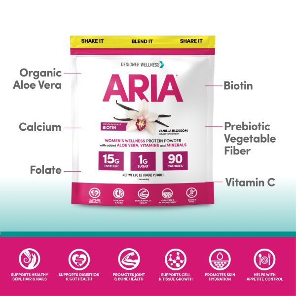 Aria:  Women s Wellness Protein Powder 1.85 lb Fashion