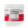 Optimal Amino Acids Cheap