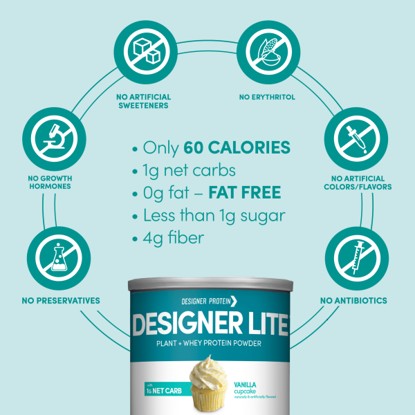 Designer Lite: Low Calorie Protein Powder | Vanilla Cupcake For Cheap